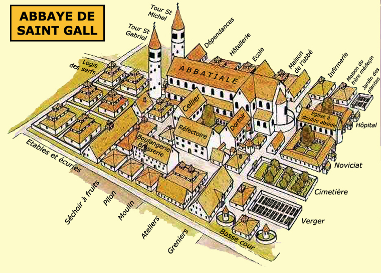 Abbaye de Saint Gall : restitution de l’abbaye