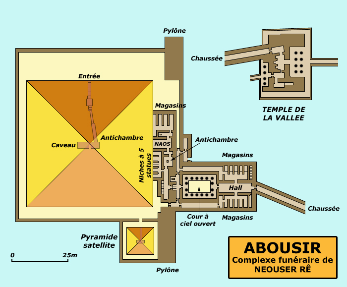 Abousir : pyramide de Niouserrè, Vè dynastie. (Site Egypte antique)