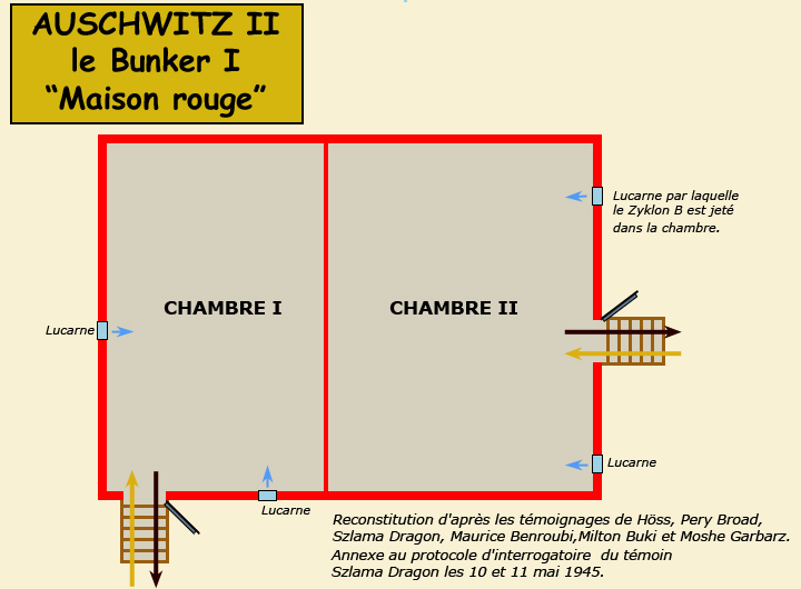 Auschwitz Birkenau : plan du « Bunker I » ou « Maison rouge »